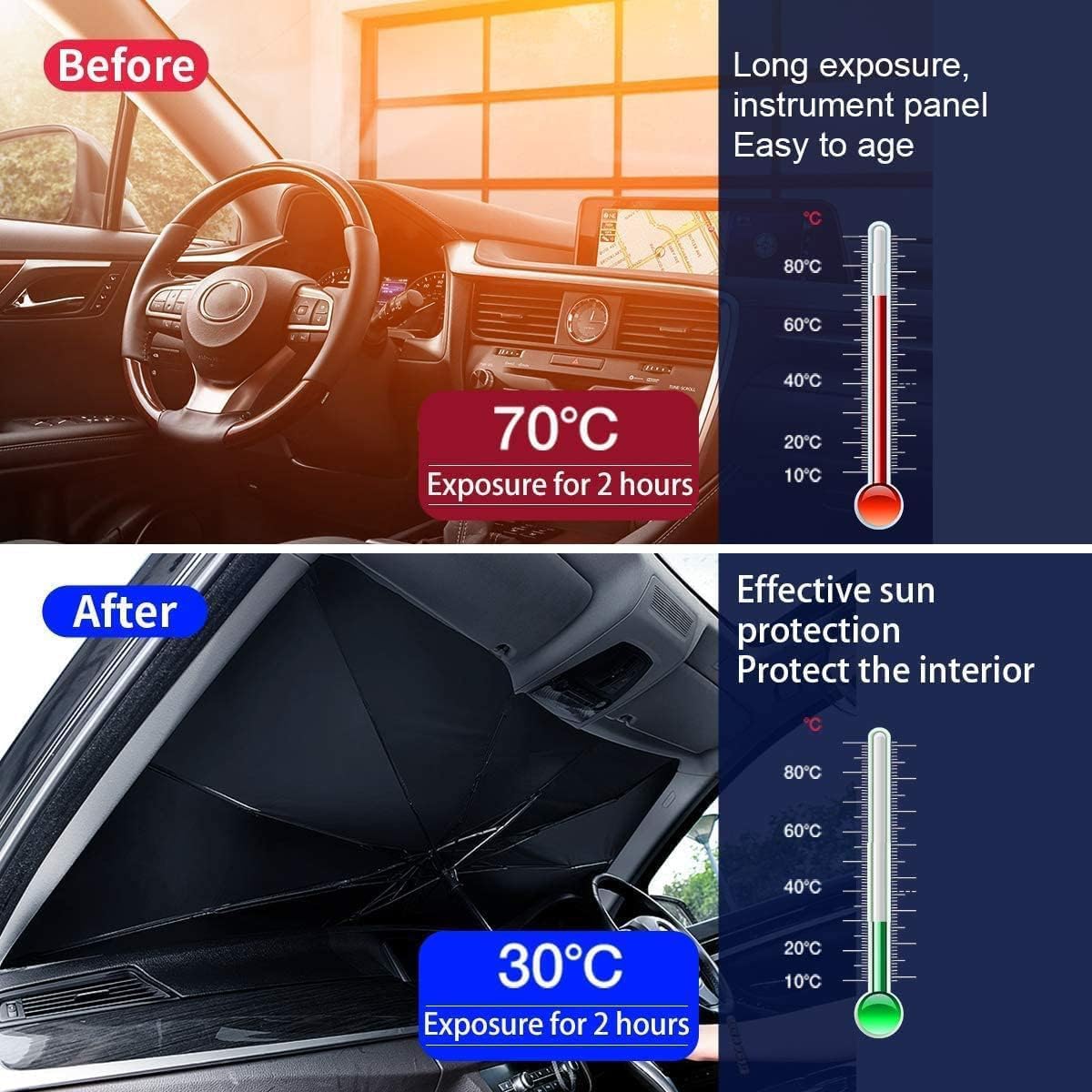 pare-soleil pour voiture