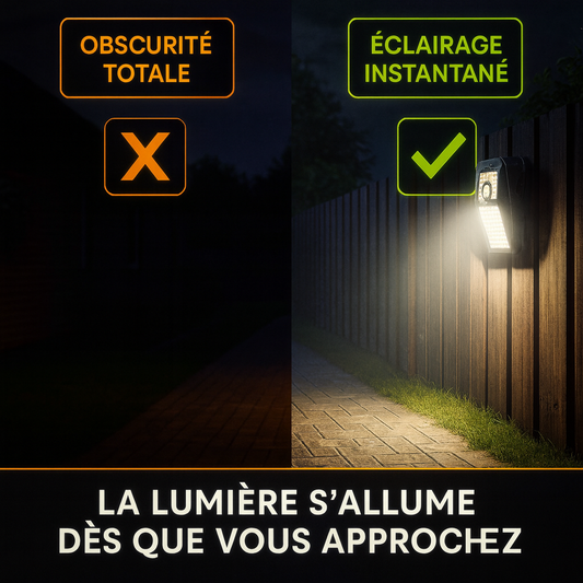 🔦 Lampe Solaire à Clip Anti-Coupure