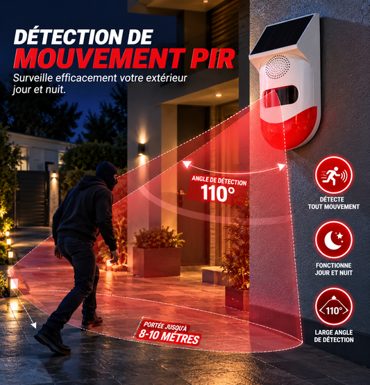 🚨 Alarme Solaire Intelligente WiFi | Surveillez vos espaces extérieurs plus simplement