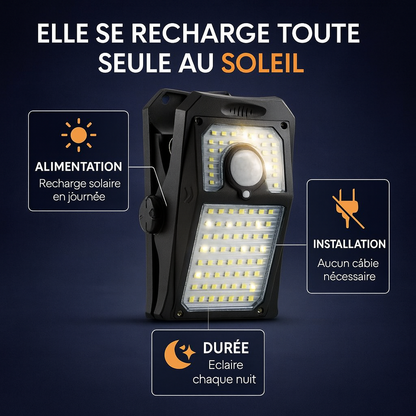 🔦 Lampe Solaire à Clip Anti-Coupure